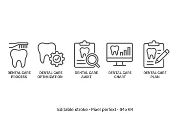 Icon set of dental care concepts including process, optimization, audit, chart, and plan for effective oral health management