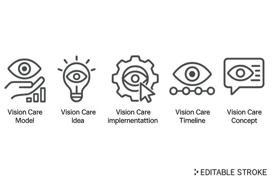Modern vector icon set depicting vision care concepts and processes with five detailed symbols representing different aspects of vision care