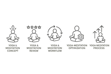 Vector icon set illustrating yoga and meditation concepts for workflow, review, optimization, and process enhancement