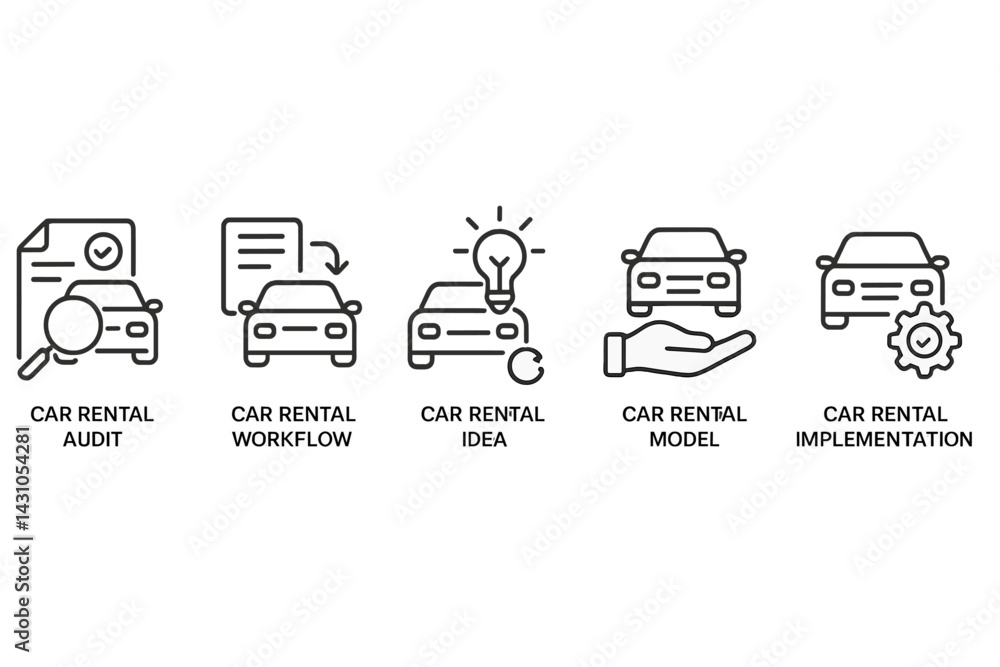 Aufkleber vector icon set depicting various aspects of car rental processes including audit, workflow, idea ge