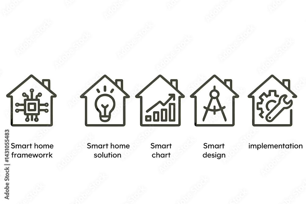 Poster set of vector icons depicting smart home concepts including frameworks, solutions, charts, designs, 