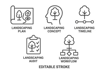 Vector icon set showcasing various landscaping concepts and workflows for design and planning projects