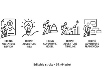 Explore diverse aspects of hiking adventures with this vector icon set showcasing reviews, ideas, models, and frameworks
