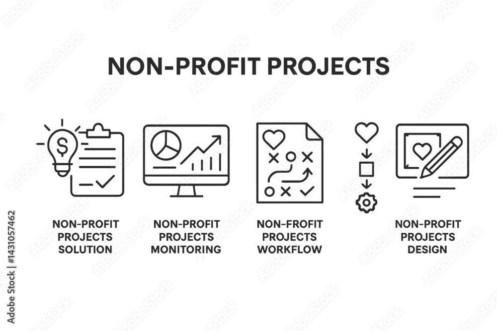 Poster vector icon set showcasing various aspects of non-profit projects including solutions, monitoring, w