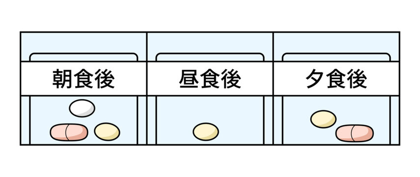 用法ごとに分包された薬のイラスト