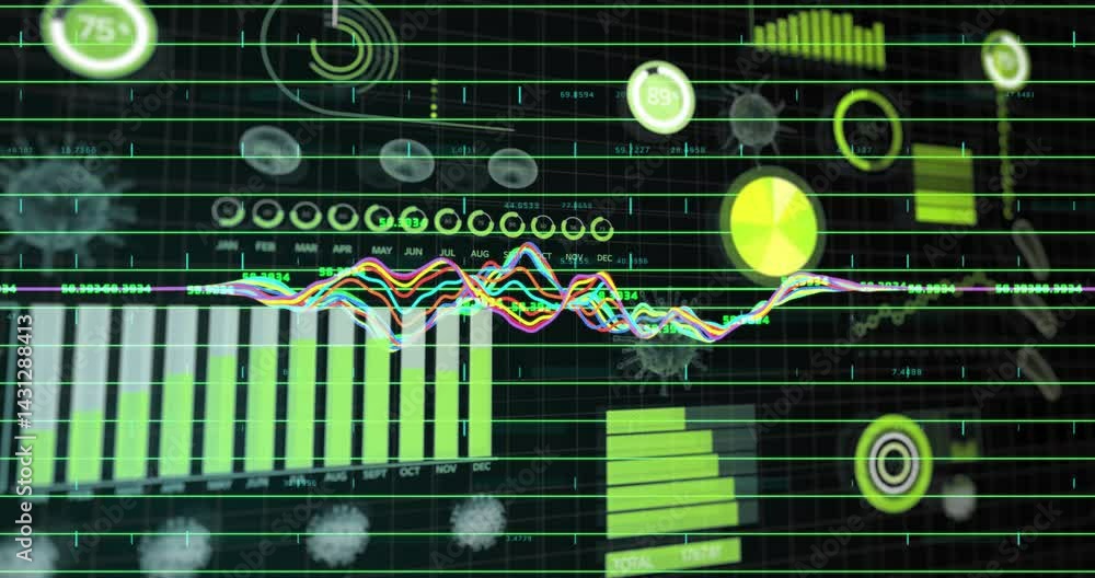 Poster digital data dashboard interface being animated with neon green scan lines, charts, virus shapes