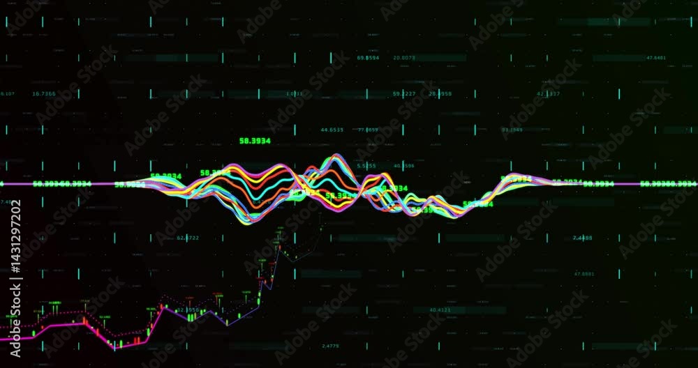 Poster multicolored wavy lines undulating across dark dashboard, showing candlestick bars and trend lines