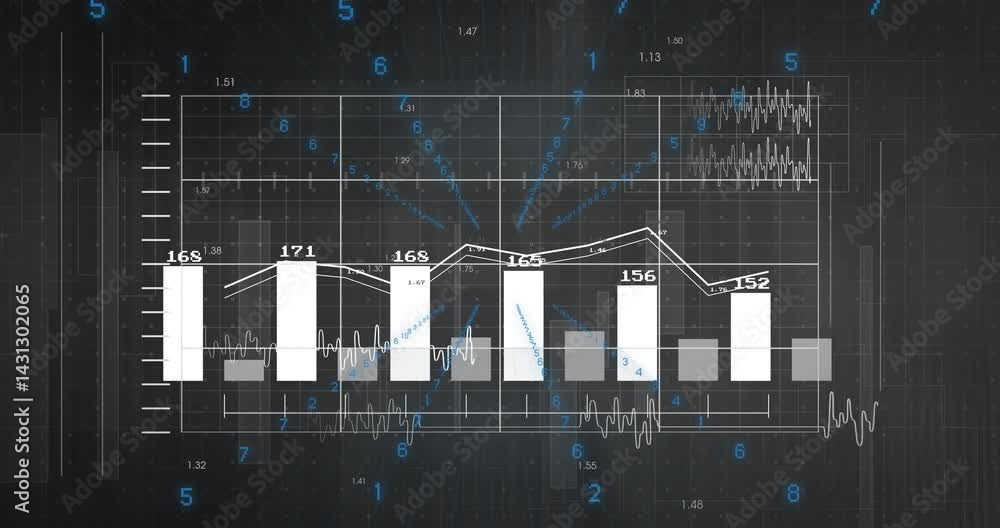 Poster digital dashboard displaying white bar chart linking line graph on dark grid with floating numbers