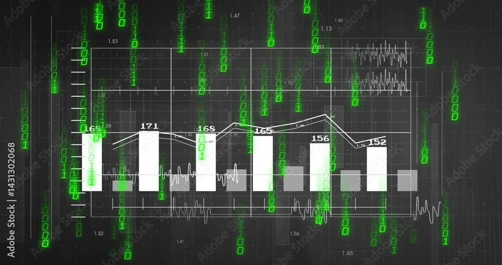 Poster data charts showing white bars plus line graph streaming across cybertech hud with green binaries