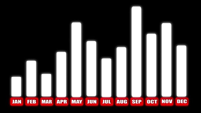 Stock Market Growth Concept, Economic crisis, recession, decrease graph. Infographic financial business diagram with charts month name and showing profits. Stock Market Growth Concept.
