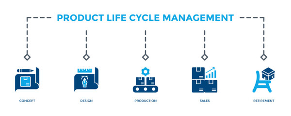 Product Life Cycle Management Banner Icon Vector Illustration. Two Tone Blue Style. Can Be Used To Create Any Design