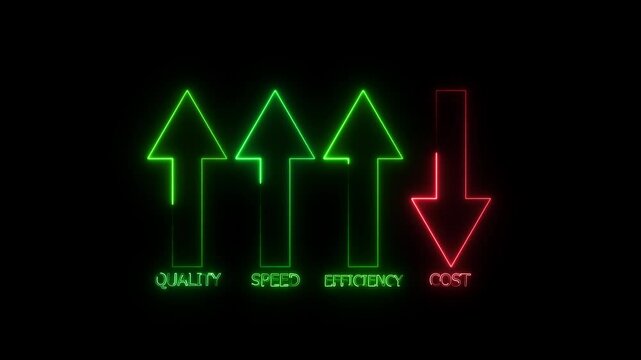 Hand drawing business diagram concept about increasing efficiency, quality and speed but decreasing cost arrow. Performance concept of increase quality, speed, efficiency and reduce cost.