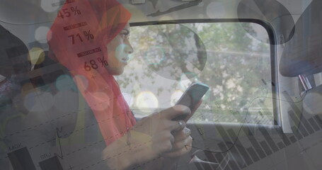 Statistical data processing against woman in hijab using smartphone in the car