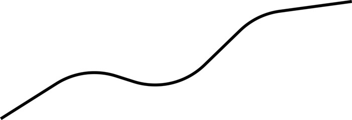 Rounded line diagram showing overall direction and behavior of a financial trend.