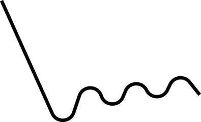 Wavy rounded chart forming a rising wedge shape along a financial curve.