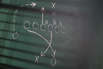 Chalkboard with scheme of American football game, closeup. Space for text