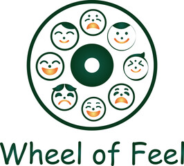 high quality vector round yellow cartoon bubble emoticons comment social media Facebook chat comment reactions, icon template face tear, smile sad, hug love like, Lol, laughter emoji character message