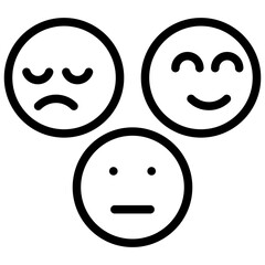 satisfaction and feedback, Emotions Icons Happiness Sadness and Neutral Faces line icon