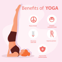 Wellness yoga impact chart. Vector