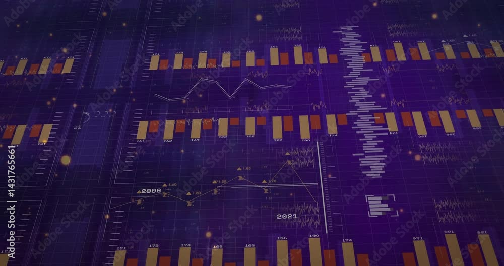 Poster digital dashboard streaming purple grid, showing yellow red bar charts, line graphs, numeric labels