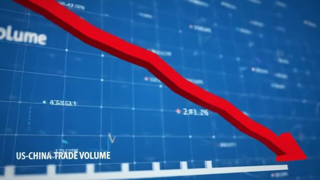 Sharp Decline in US-China Trade Volume: A Visual Representation of Economic Downturn
