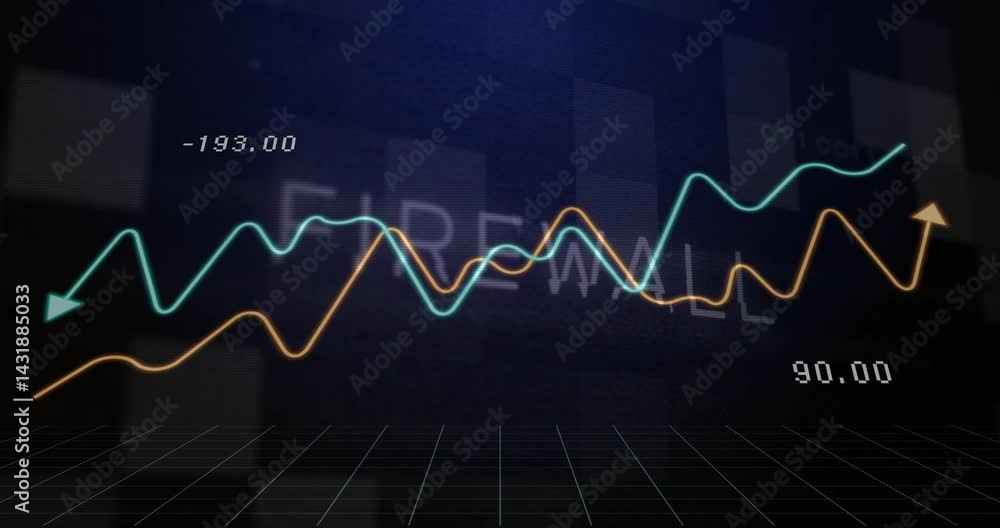 Poster 3d chart displaying teal and orange shifting trend lines with numeric labels over grid floor