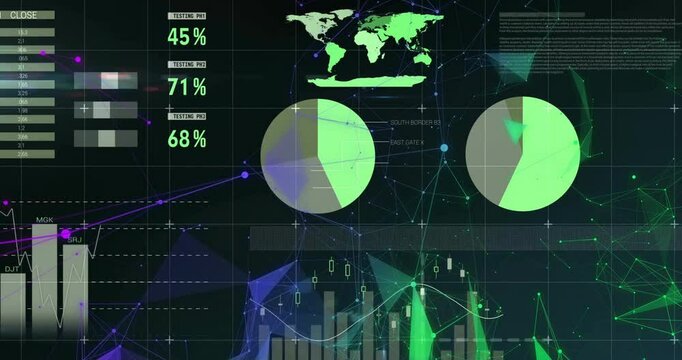 Animated dashboard showing green map and percent indicators, connecting pie charts by network lines