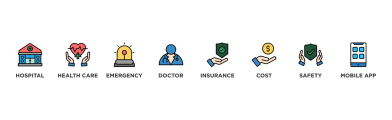 Medical care banner web icon illustration concept with icon of hospital, health care, emergency, doctor, insurance, cost, safety, mobile app