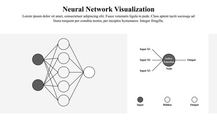 Infographic presentation template of neural network visualisation.