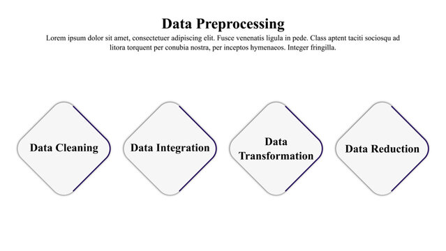 Infographic presentation template of data preprocessing.