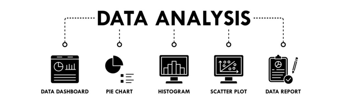 Data Analysis banner web icon illustration concept with icon of data dashboard, pie chart, histogram, scatter plot, and data report