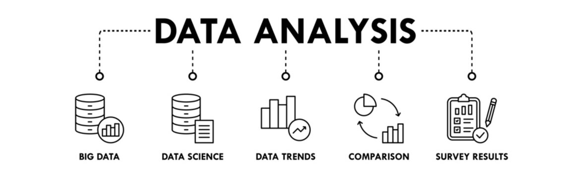 Data Analysis banner web icon illustration concept with icon of big data, data science, data trends, comparison, and survey results
