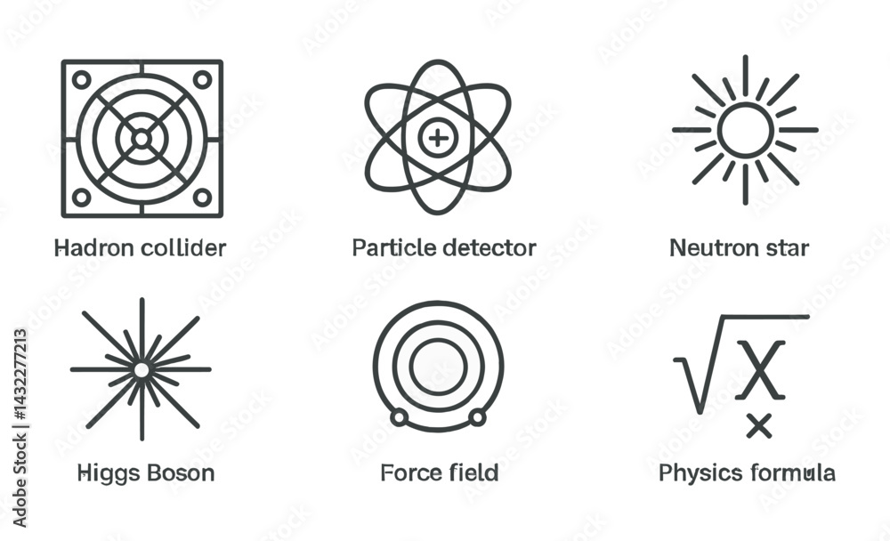 Aufkleber physics and science line icons set – outline style for educational concepts and scientific research: