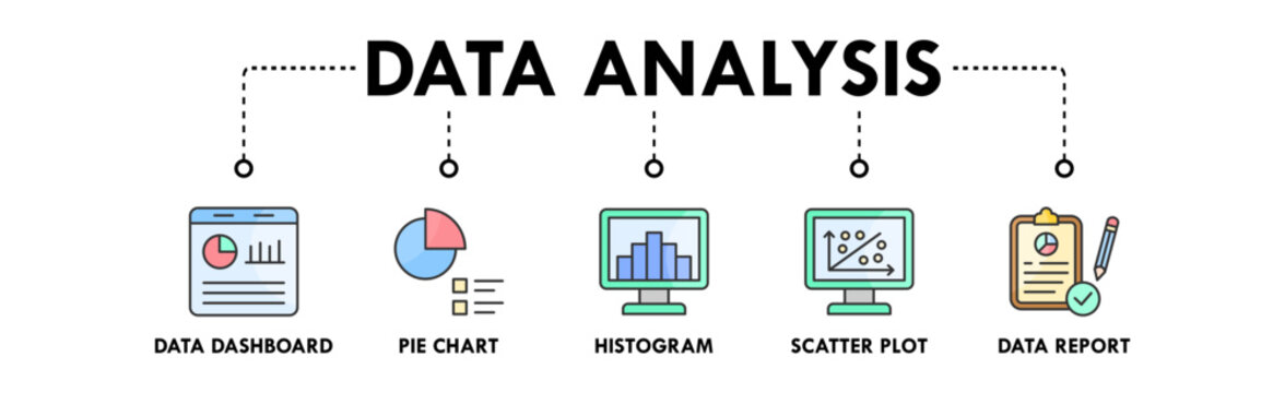 Data Analysis banner web icon illustration concept with icon of data dashboard, pie chart, histogram, scatter plot, and data report
