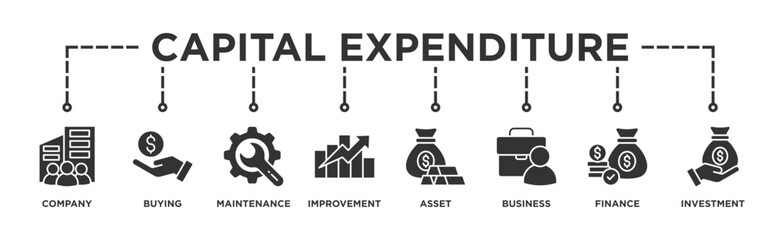 Capital expenditure banner web icon illustration concept with icon of company, buying, maintenance, improvement, asset, business, finance, investment	