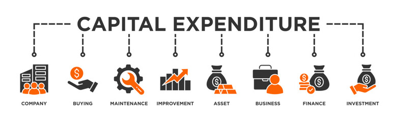 Capital expenditure banner web icon illustration concept with icon of company, buying, maintenance, improvement, asset, business, finance, investment	
