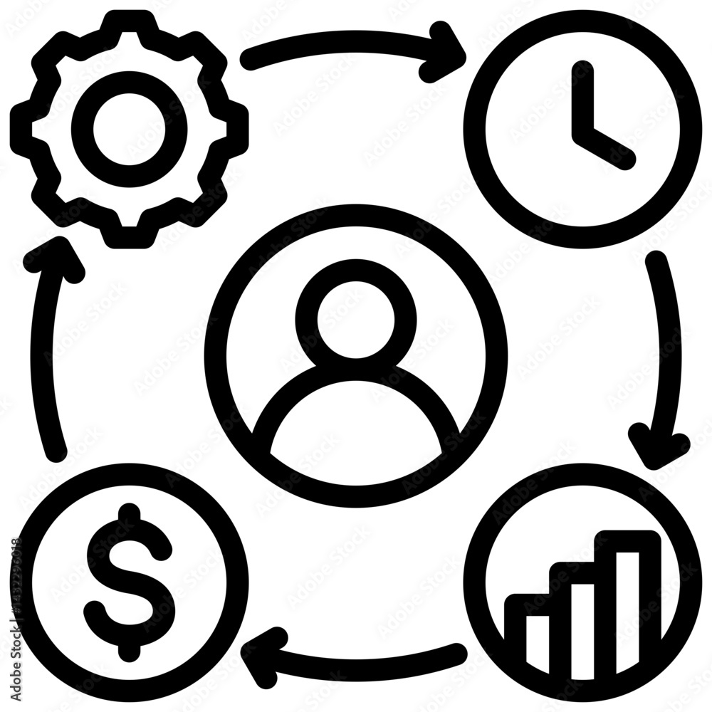 Poster project management process outline icon
