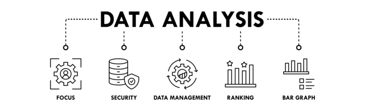 Data Analysis banner web icon illustration concept with icon of focus, security, data management, ranking, and bar graph