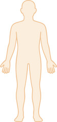 인체 전신 몸