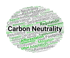 Carbon Neutrality Word Cloud. Essential Terms for Climate Action and Sustainability