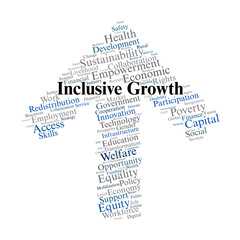 Inclusive Growth Word Cloud. Key terms on equality, development, opportunity, and empowerment