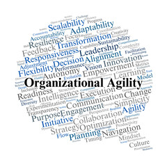 Organizational Agility Word Cloud. Key Concepts to Navigate Change and Build Adaptive Teams