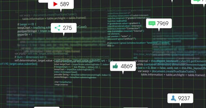 Interface displaying floating speech bubbles over green grid showing JS code and engagement icons
