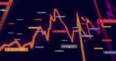 Animating orange waveform chart with floating red orange blue alerts on flat design interface