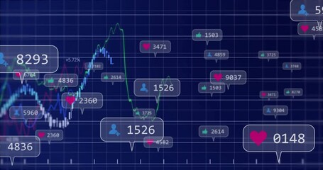 Line graphs flowing in flat design, candlesticks rising, counters showing likes and hearts - Powered by Adobe