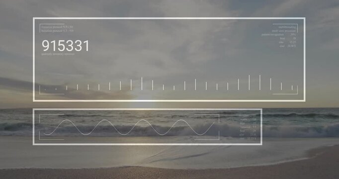 Inventory dashboard panels floating over sunrise beach, displaying bar chart and sine wave graphs