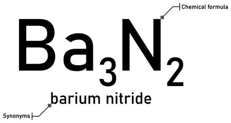 Barium nitride chemical formula and synonyms with callout titles