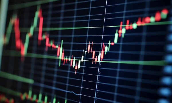A stock market graph on the screen of a financial website, displaying candlesticks and green or red colors to represent the movement in prices, with numbers indicating key typographic design