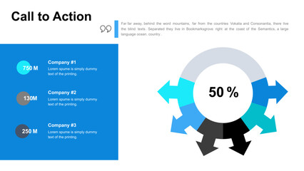 Market Validation and Product Enhancement Visualization