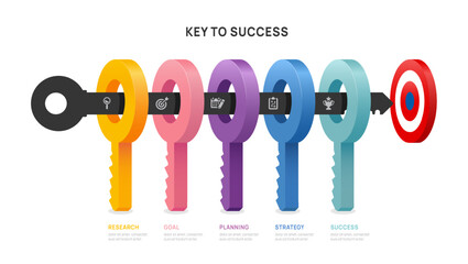 Key success achievement grow infographic template for business. growth or progress to achieve target 5 steps to goal.